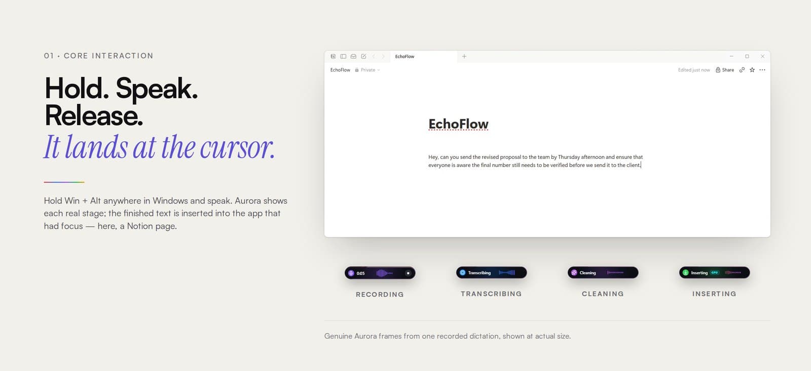 A sentence inserted by EchoFlow into a Notion page, with the real Aurora pill shown in its four states: Recording, Transcribing, Cleaning and Inserting.