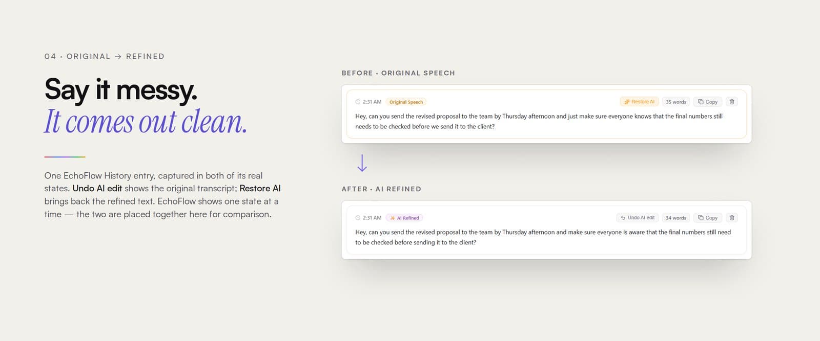 The same EchoFlow History entry in its two real states: the original transcript, and the AI-refined version after Restore AI.