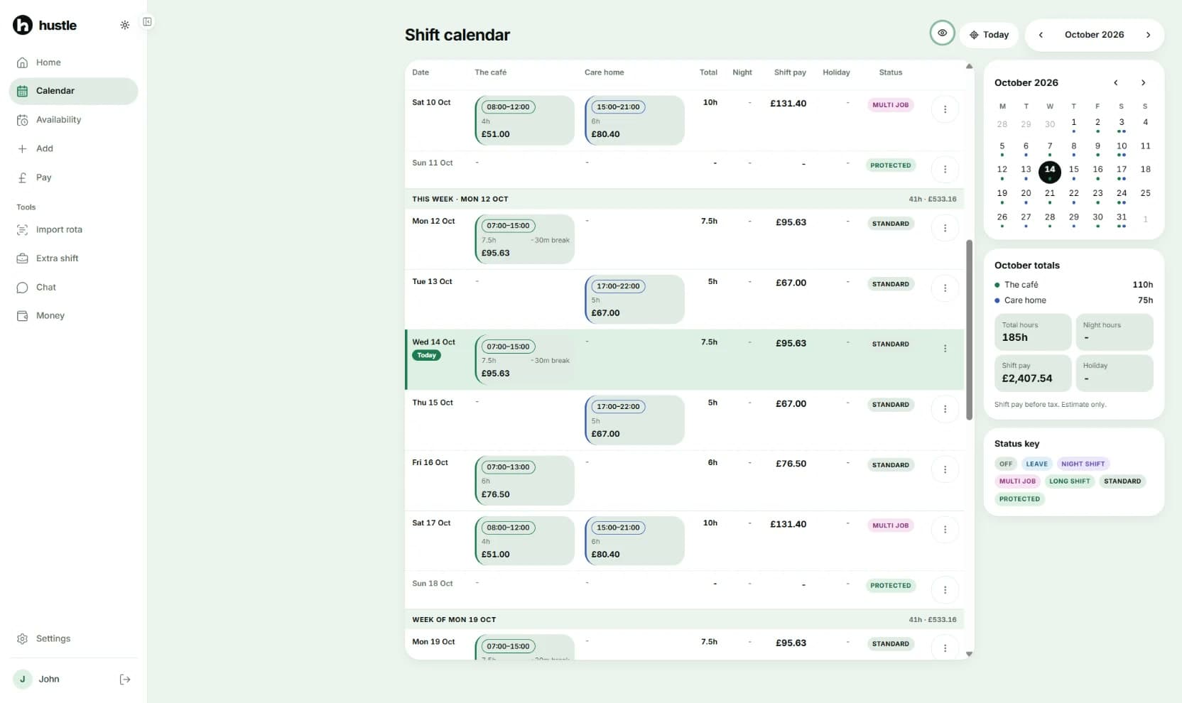 Hustle's shift calendar on desktop with example data: The café and Care home in side-by-side columns, each day's hours, shift pay and status (standard, multi job or protected), a month picker and October totals.